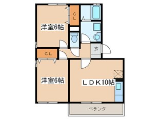 サンフルさがみ野Ｃの物件間取画像